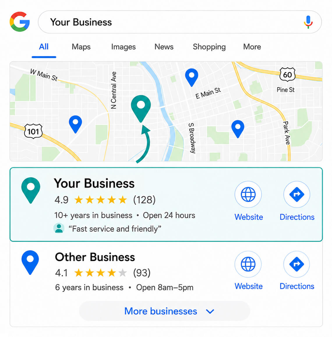 Google Map Pack example showing a local business ranked #1